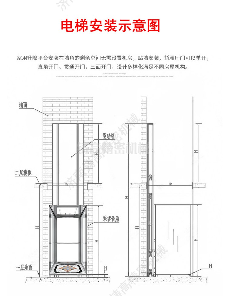 СͶӏ(f)ʽwǺҺҷƶe