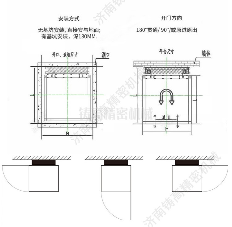 СͶӏ(f)ʽwǺҺҷƶe