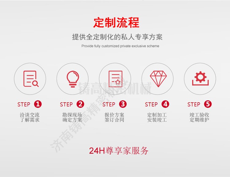 СͶӏ(f)ʽwǺҺҷƶe